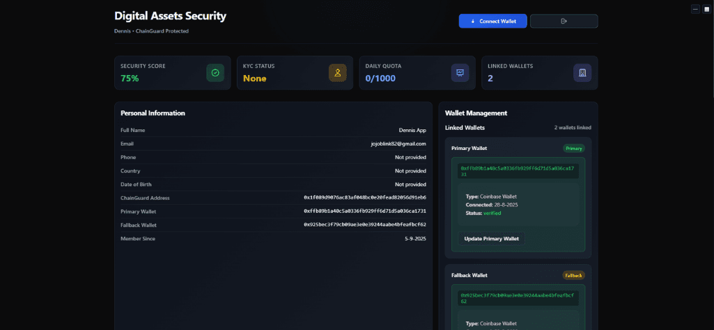 ChainGuard Dashboard Interface voor Identity Management