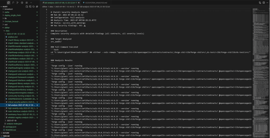 Chain-Fi Slither Beveiligingsanalyse Rapport voor Smart Contract Audit