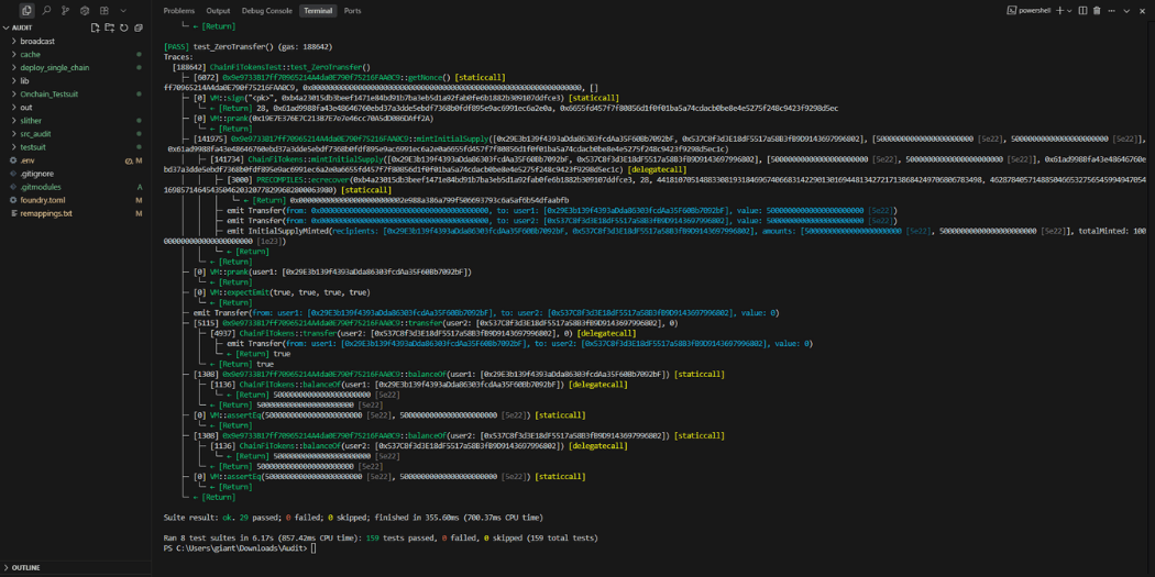 Chain-Fi Smart Contract Testing Suite en Kwaliteitsborging
